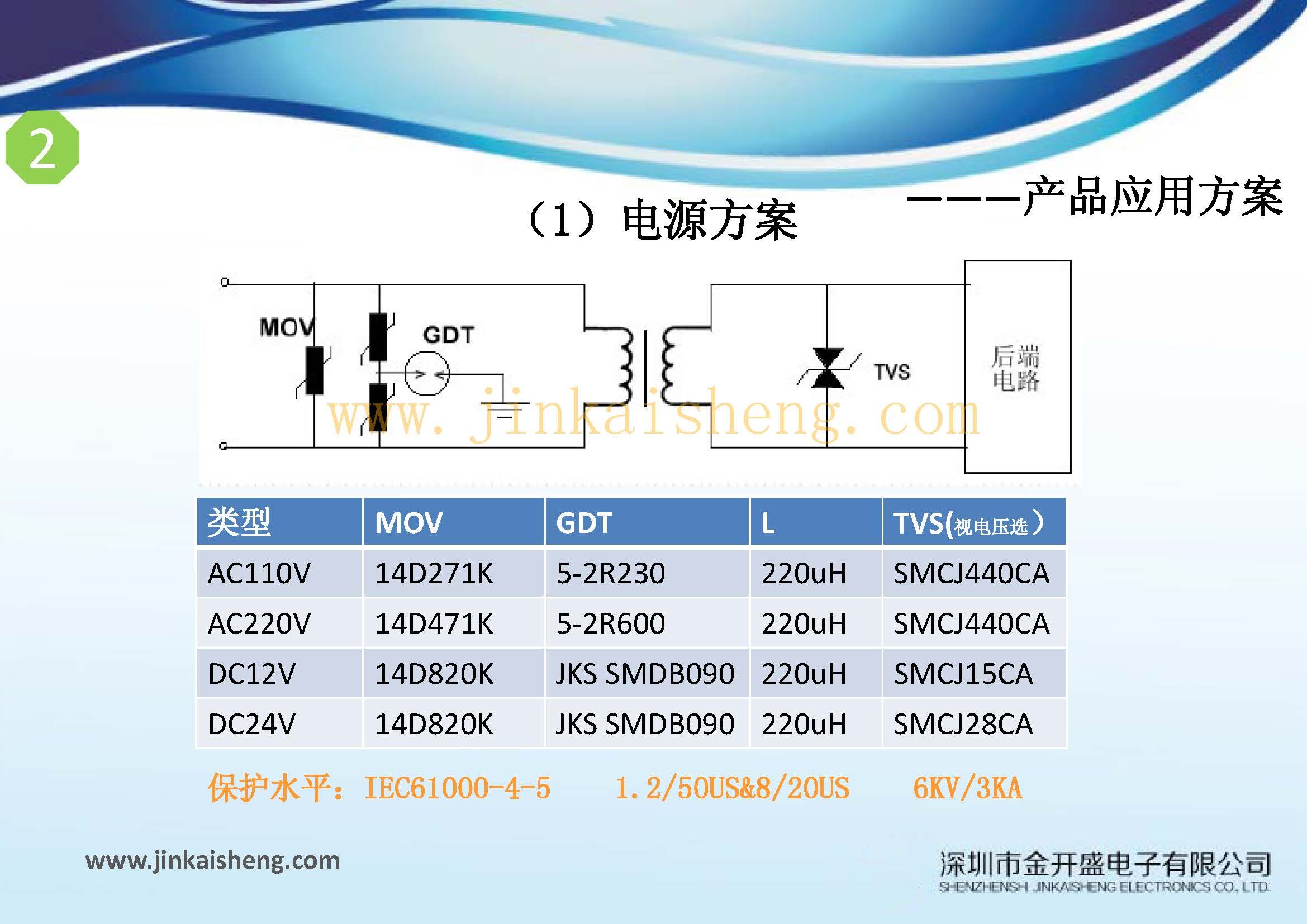 金开盛公司过流过压防护方案集_页面_02.jpg